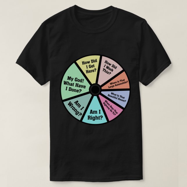 Talking Heads T-ShirtOnce In A Lifetime Pie Chart  T-Shirt (Design Front)