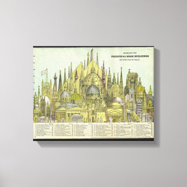 Tallest Buildings of Old World Canvas Print (Front)