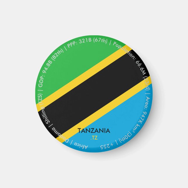 Tanzania Flag Magnet (Front)