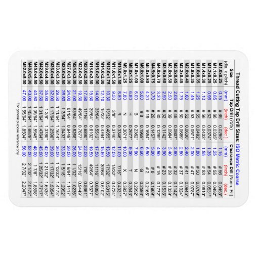 Tap Drill Sizes Metric Coarse Magnet | Zazzle