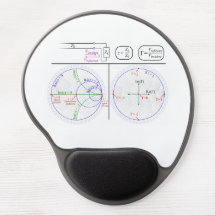 Tapis Smith Chart Explanation