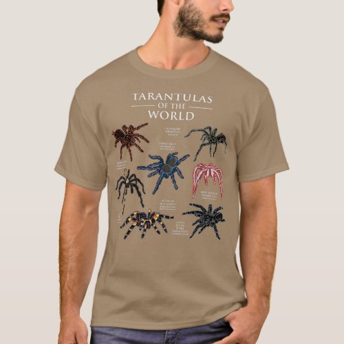 Tarantula Tarantulas Of The World Spiders  T_Shirt