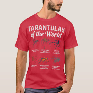 Tarantulas of the world Funny Tarantula Owner gift T-Shirt