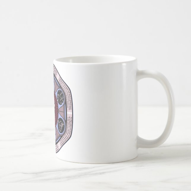 Tardigarde Strong Coffee Mug (Right)