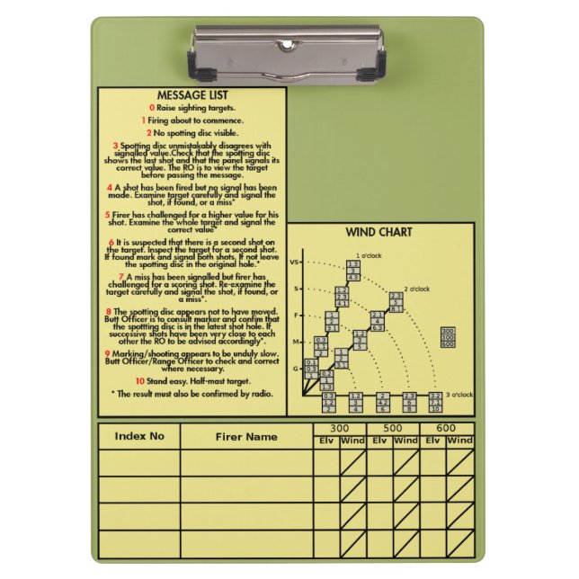 Target Rifle Clipboard V2 (Front)