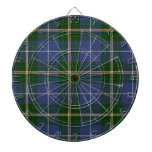 Tartan of Nova Scotia Dart Board