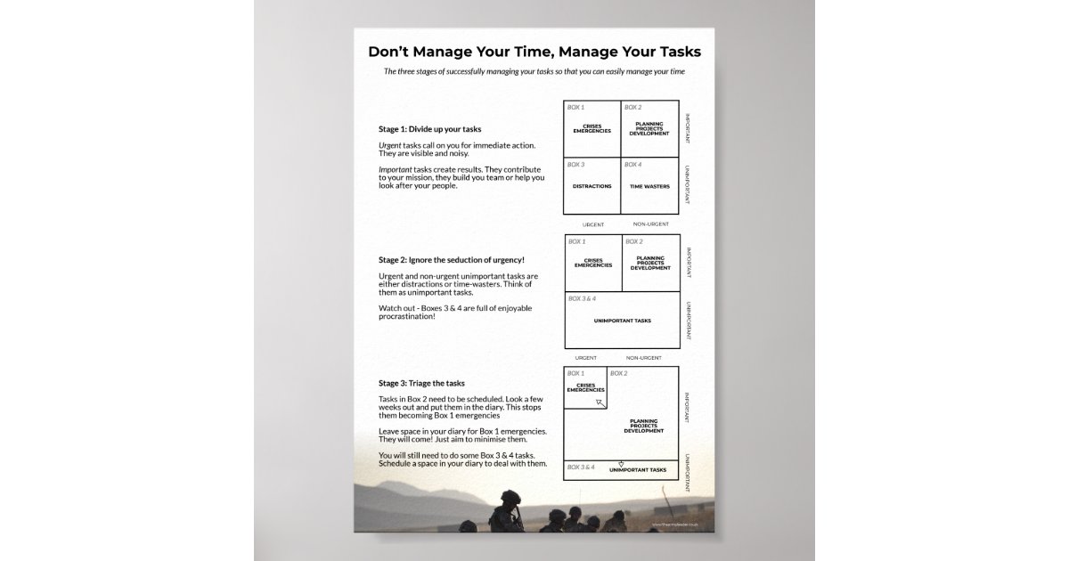 Task Management Training Poster | Zazzle