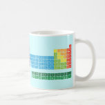 Periodic Table Writer  Tasses (avant et dos)