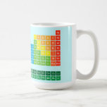 Periodic Table Writer  Tasses et Steins