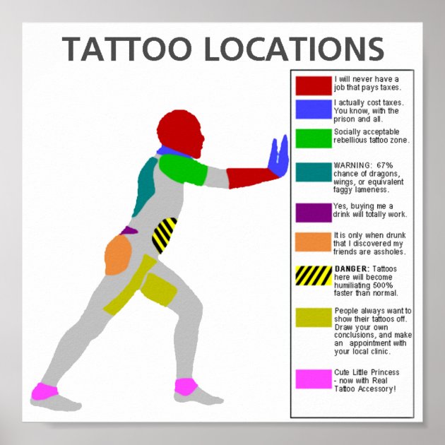 These Are The BEST Places To Get Your First Tattoo - YouTube