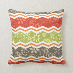 Chevron Pattern Throw Pillows Archives Decorative Pillows For