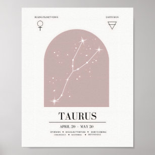 Taurus Astrology Chart Poster