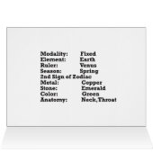 taurus, cards (Inside Horizontal (Top))