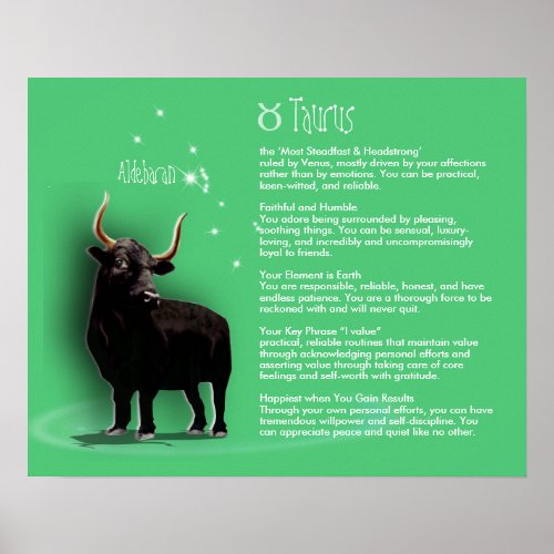 Taurus Characteristics Poster