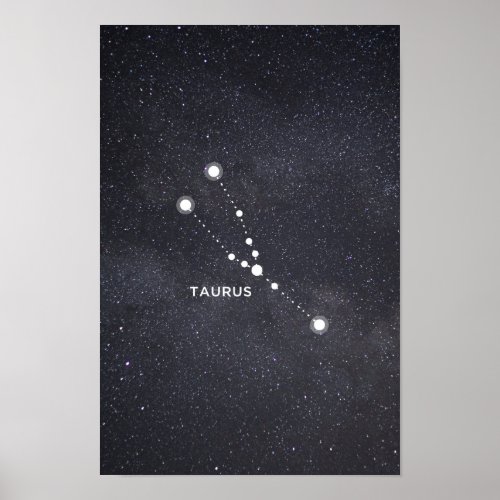 Taurus Zodiac Constellation Poster