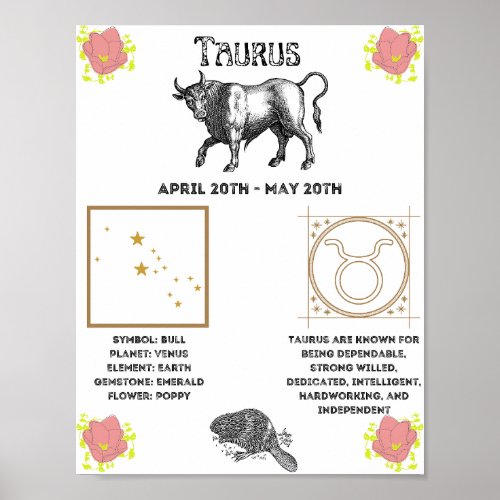 Taurus Zodiac Poster