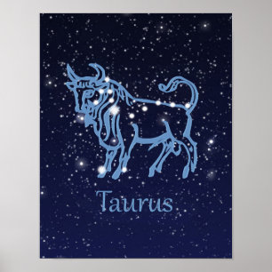 Taurus Zodiac Sign and Constellation