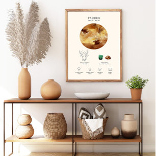Taurus Zodiac Sign with Birthstone Poster