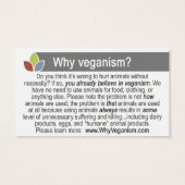 TAVS "Why veganism?" Business Cards (Back)
