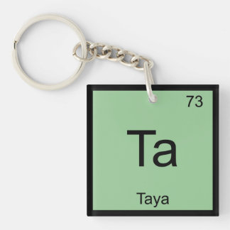 Taya Name Chemistry Element Periodic Table Keychain
