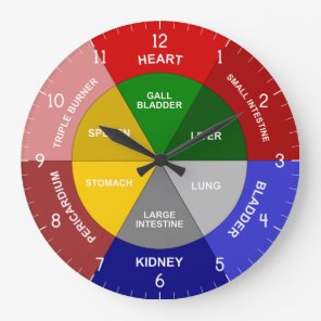 TCM Clock - Chinese Organ Clock - TCM Body Clock