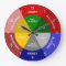 TCM Clock - Chinese Organ Clock - TCM Body Clock