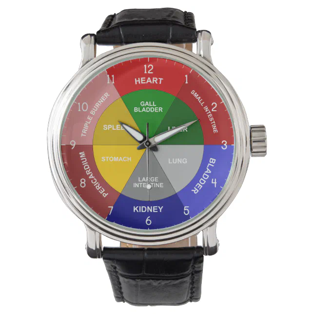 TCM Clock - Chinese Organ Clock - TCM Body Clock Watch | Zazzle