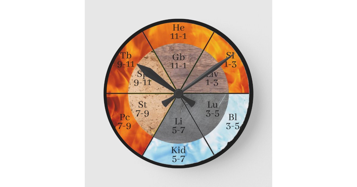TCM Five Elements Meridian Organ Clock | Zazzle