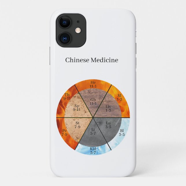 TCM Five Elements Meridian Organ Clock Case-Mate iPhone Case (Back)