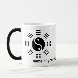 TCM Five Elements Meridian Organ Clock Color Morph Mug