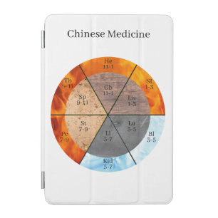 TCM Five Elements Meridian Organ Clock iPad Mini Cover