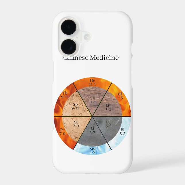 TCM Five Elements Meridian Organ Clock Iphone Case (Back)