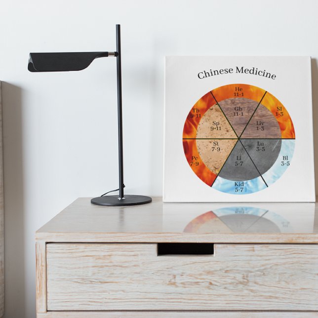 TCM Five Elements Meridian Organ Clock Metal Print (Creator Uploaded)