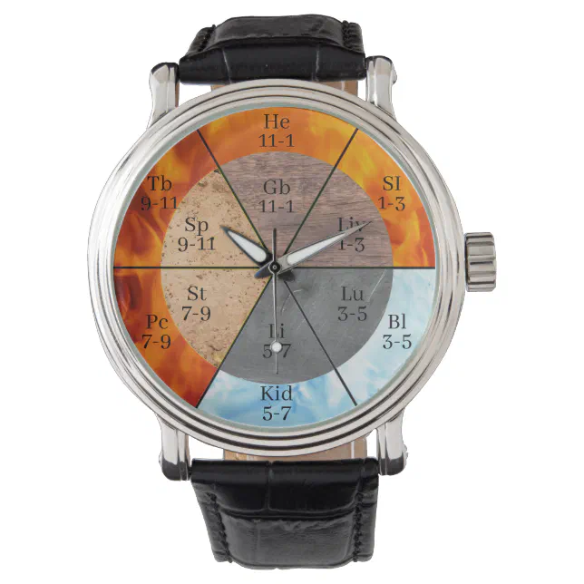 TCM Five Elements Meridian Organ Clock Watch | Zazzle