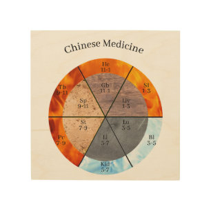 TCM Five Elements Meridian Organ Clock Wood Wall Art