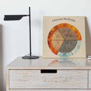 TCM Five Elements Meridian Organ Clock Wood Wall Art