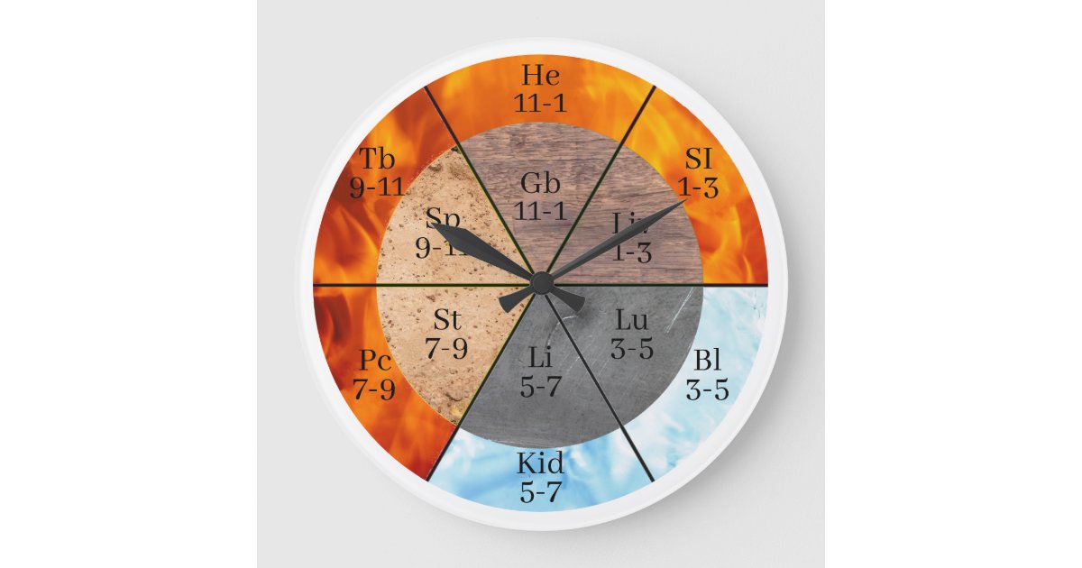 TCM Five Elements Meridian Organ Large Clock | Zazzle