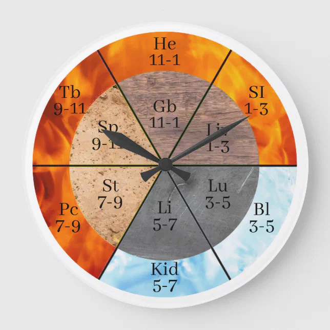 TCM Five Elements Meridian Organ Large Clock | Zazzle