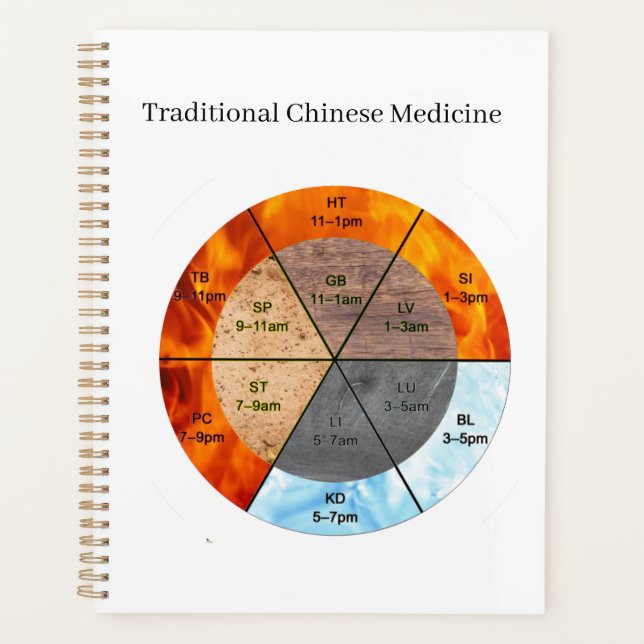 TCM Five Elements Meridian Wellness Journal Planner (Front)