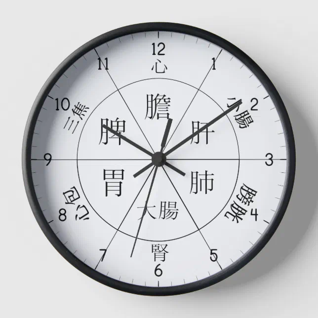 TCM Organ Body Clock in Chinese characters | Zazzle