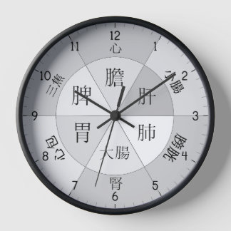 TCM Organ Body Clock with Chinese characters Grey