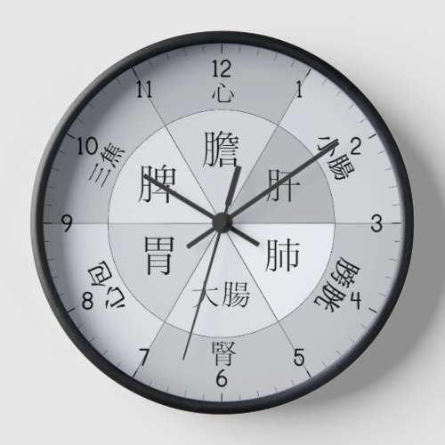 TCM Organ Body Clock with Chinese characters Grey
