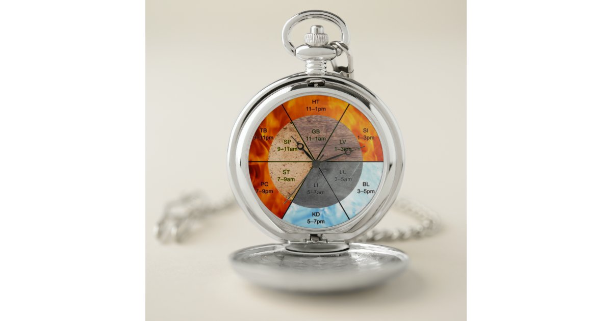 TCM Organ Clock Meridian Professional Pocket Watch | Zazzle