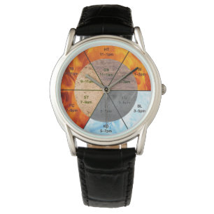 TCM Organ Clock Meridian Reference Watch