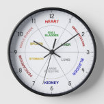 Tcm Organs Body Clock Traditional Chinese Medicine at Zazzle