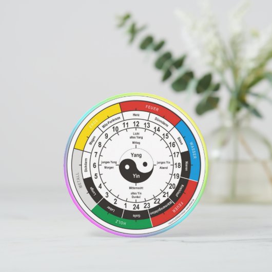 TCM Organuhr / organ clock (Standing Front)