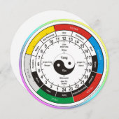 TCM Organuhr / organ clock (Front/Back)