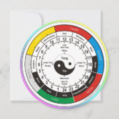 TCM Organuhr / organ clock (Front)