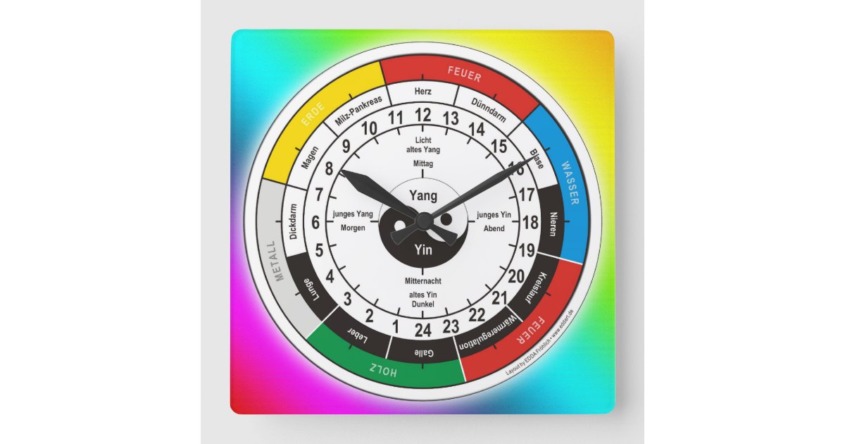 TCM Organuhr / organ clock | Zazzle