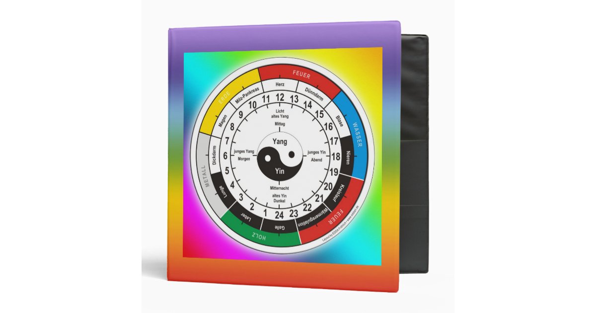 TCM Organuhr / organ clock Binder | Zazzle